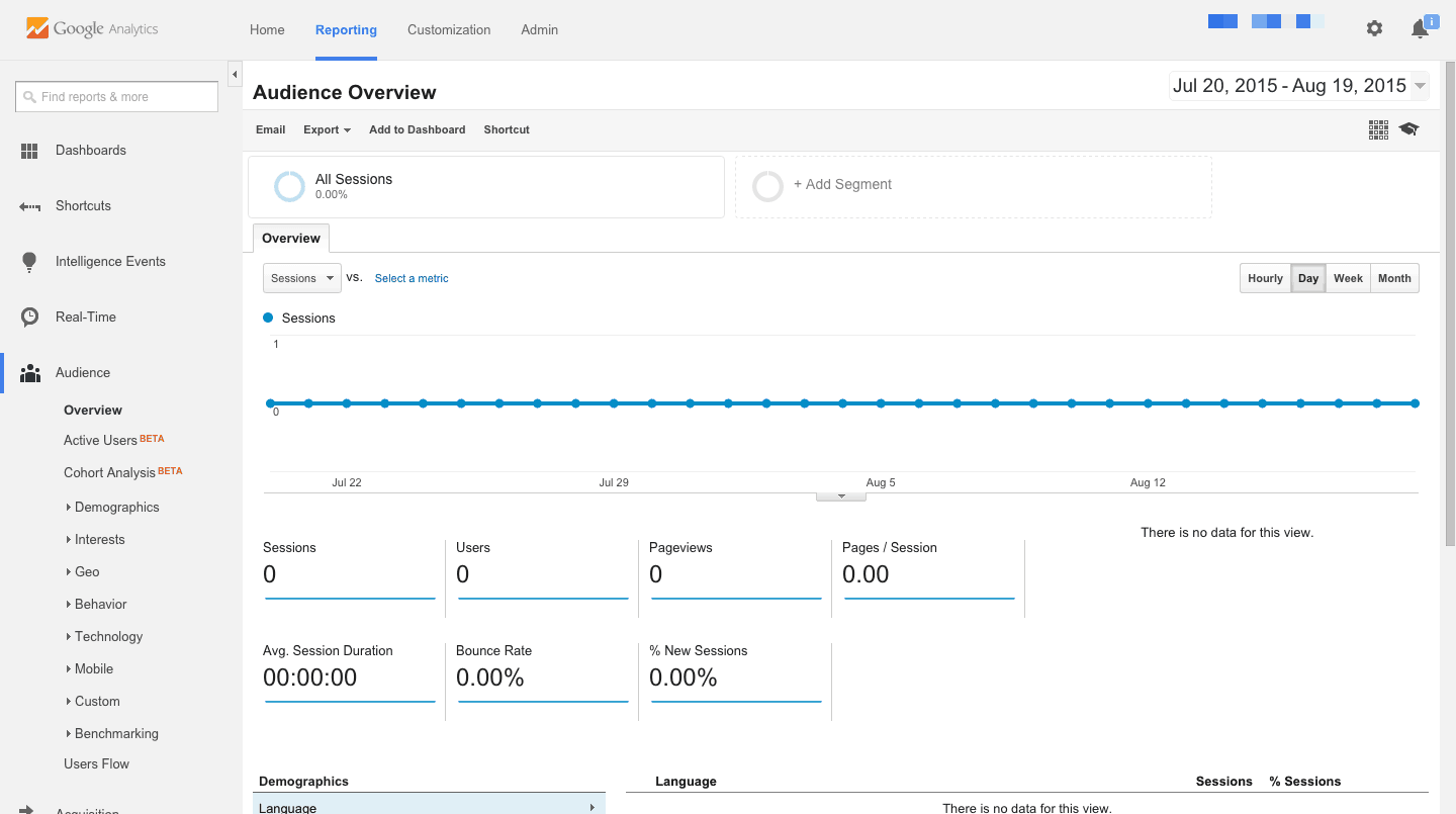 Die Ansicht des Reports vom neuem gefiltertem View